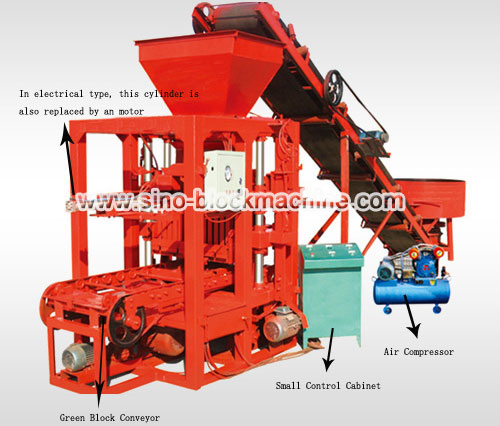 QMJ4-26 small block making machine